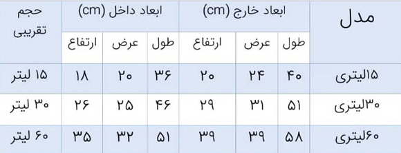 یخدان یونولیتی